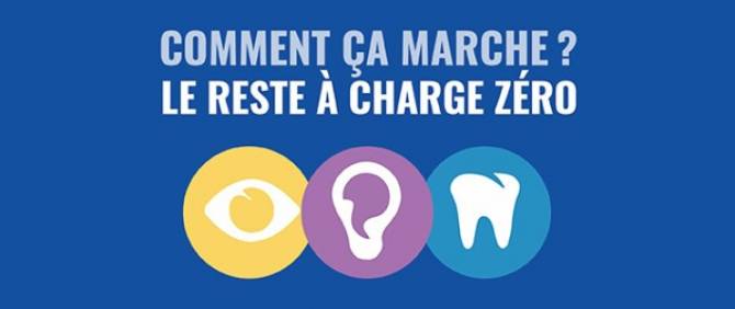 Comment çà marche le RAC 0 ?